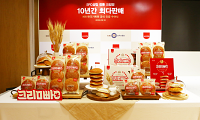 단일 브랜드 최다 판매 크림빵 (리테일 부문/누적) 사진